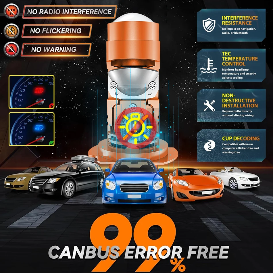 Proyector LED H7, faros para coche, 3 colores, Canbus inalámbrico, 3000K, 4300K, 6000K, bombillas antiniebla para coche, Mini proyector de lente Plug & Play, luz antiniebla