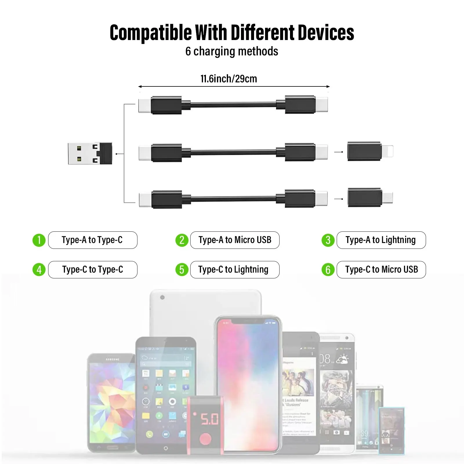 8 in 1 USB Adapter Cable Organizer,Cable Kits, Cable Case Storage Box,Contains Sim Card Slot Tray Eject Pin,Use as Phone Holder