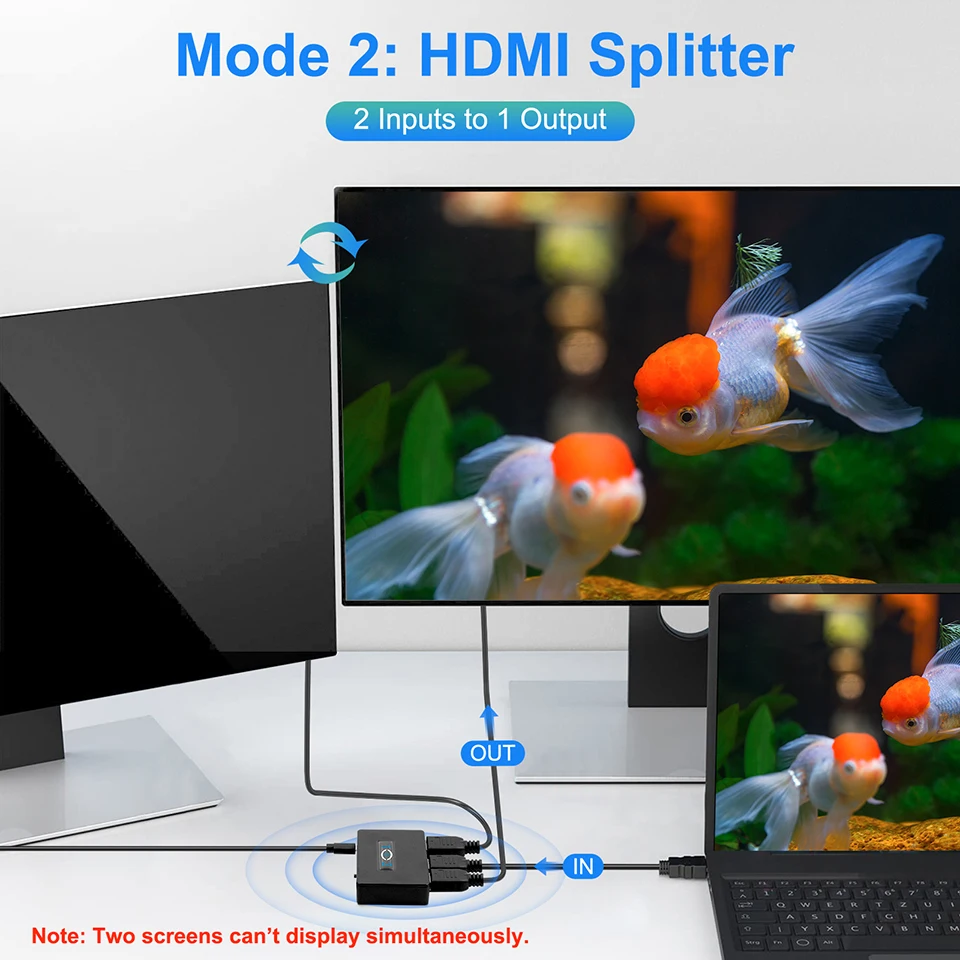 Commutateur HDMI bidirectionnel à 2 ports, répartiteur, prend en charge HD, 4K, 1080P, 3D, HDR, HDCP, PS4, Xbox, HDTV, 1x2, 2x1