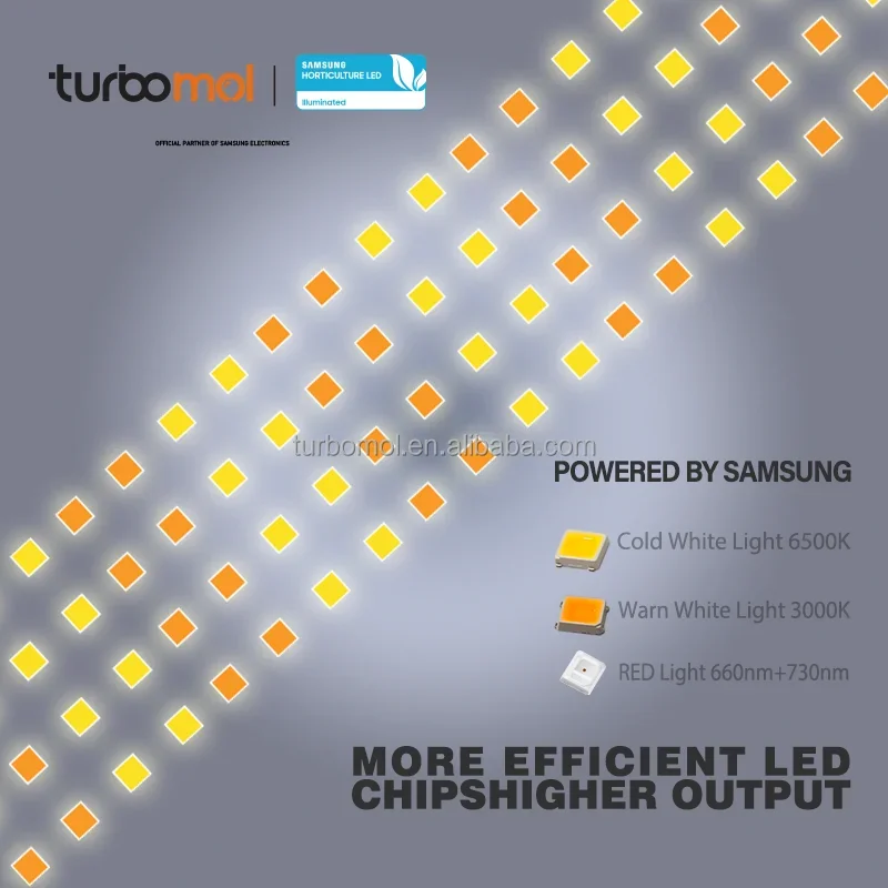 ไฮโดรโปนิกส์พาร์สูงสเปกตรัมเต็มรูปแบบเติบโตไฟ LED 480W ไฟพืชสวน Grow หลอดไฟ LED Grow