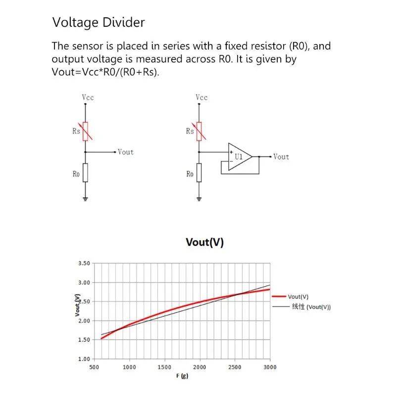 Multifunctional Pressure Sensor Force Sensor RP-C18.3-ST Flexible Thin Film Pressure Sensor Intelligent