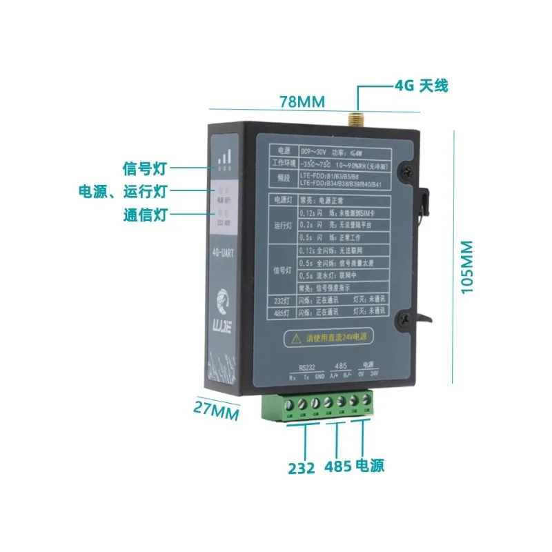 Download 4G module to remotely update monitoring program, penetrate RS232/RS485 communication module