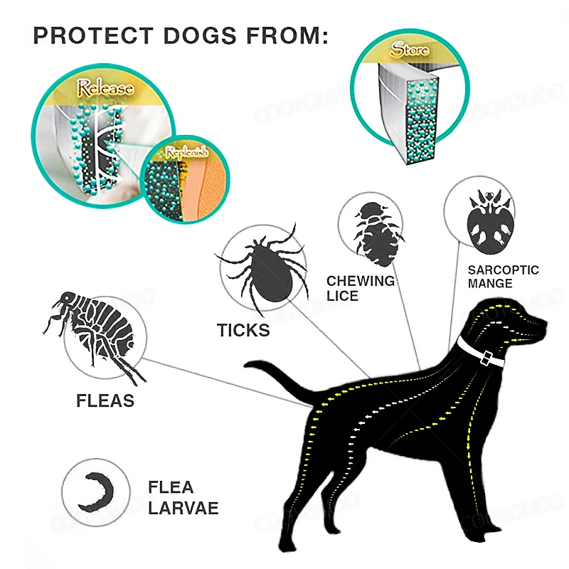 New 38/70CM Pet Anti Flea Ticks Antiparasitic Cats Collar Dog Protection Retractable Collars For Puppy Cat Large Dogs Accessorie