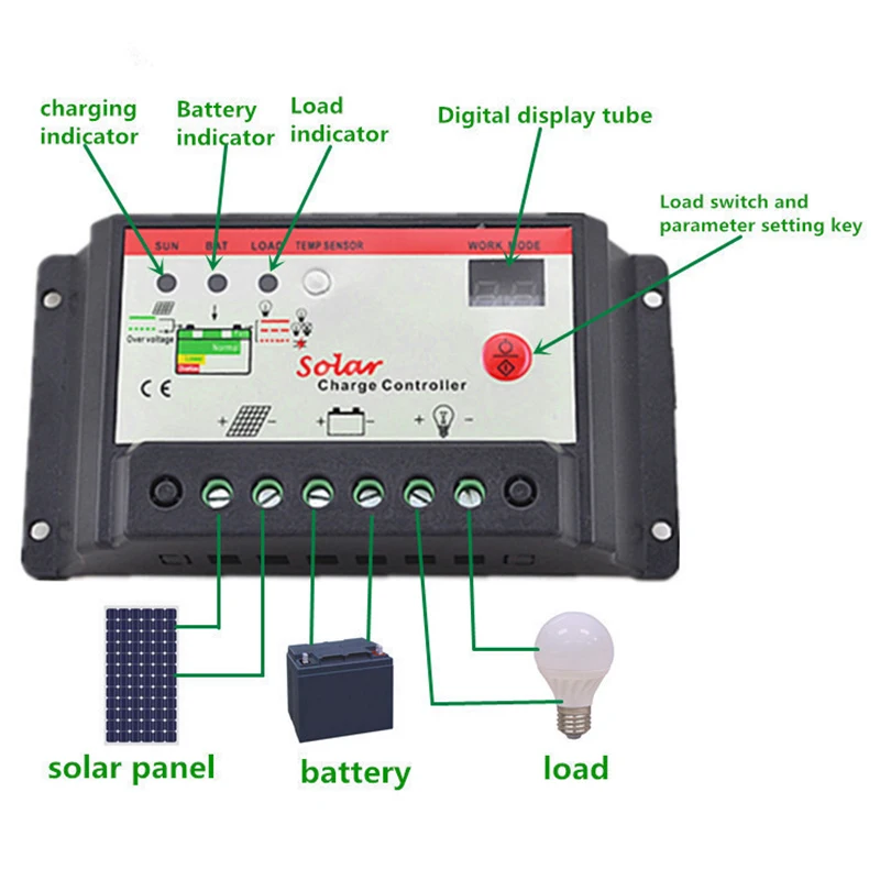 20A 12V 24V PWM Solar Panel Charger Controller Seal GEL AGM Battery Charger Regulators PV Street Light Lamp Control