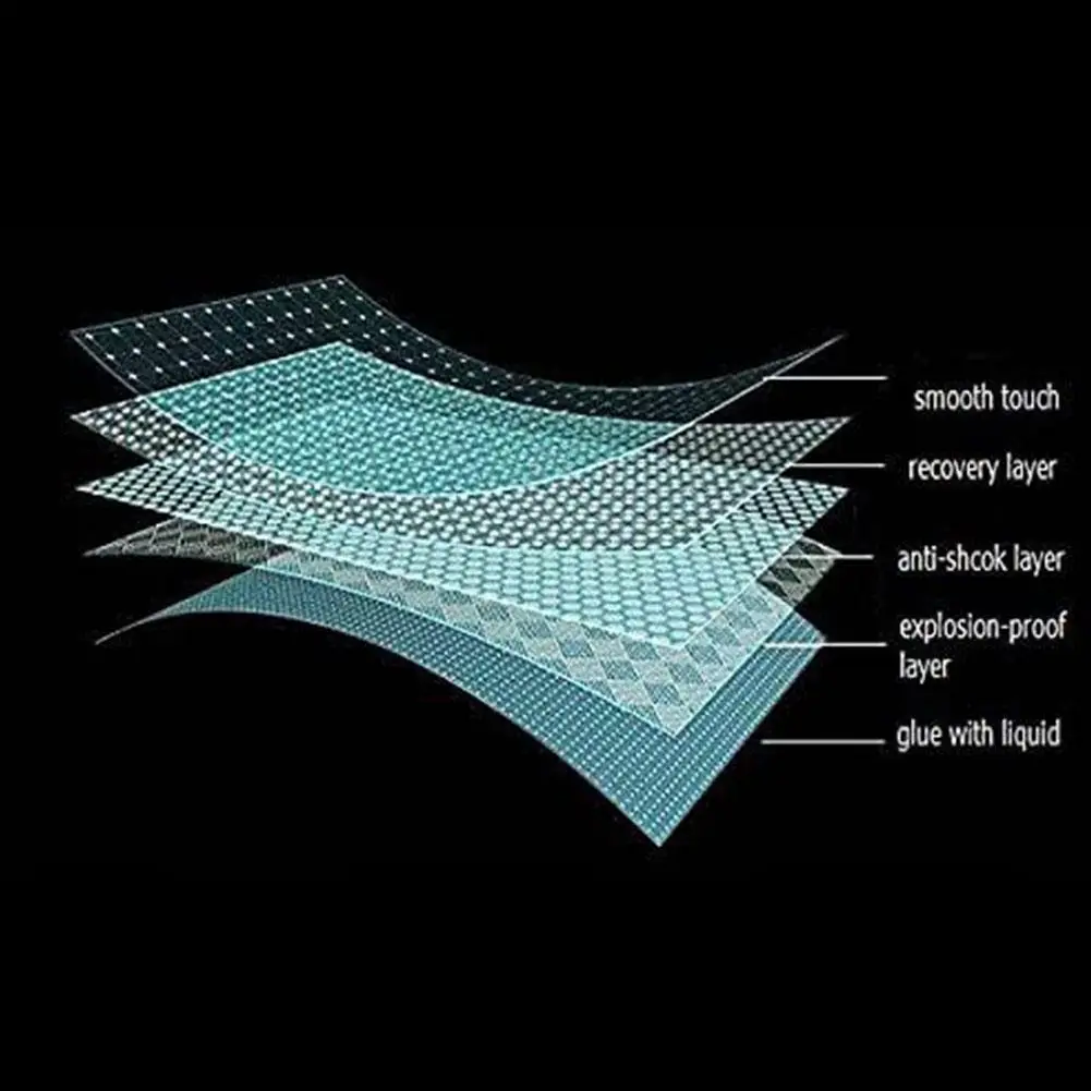 3pcs Game Console Screen Protector Anti-Scrach Anti-Glare Transparent  Screen For Flipper Zero Game Accessories