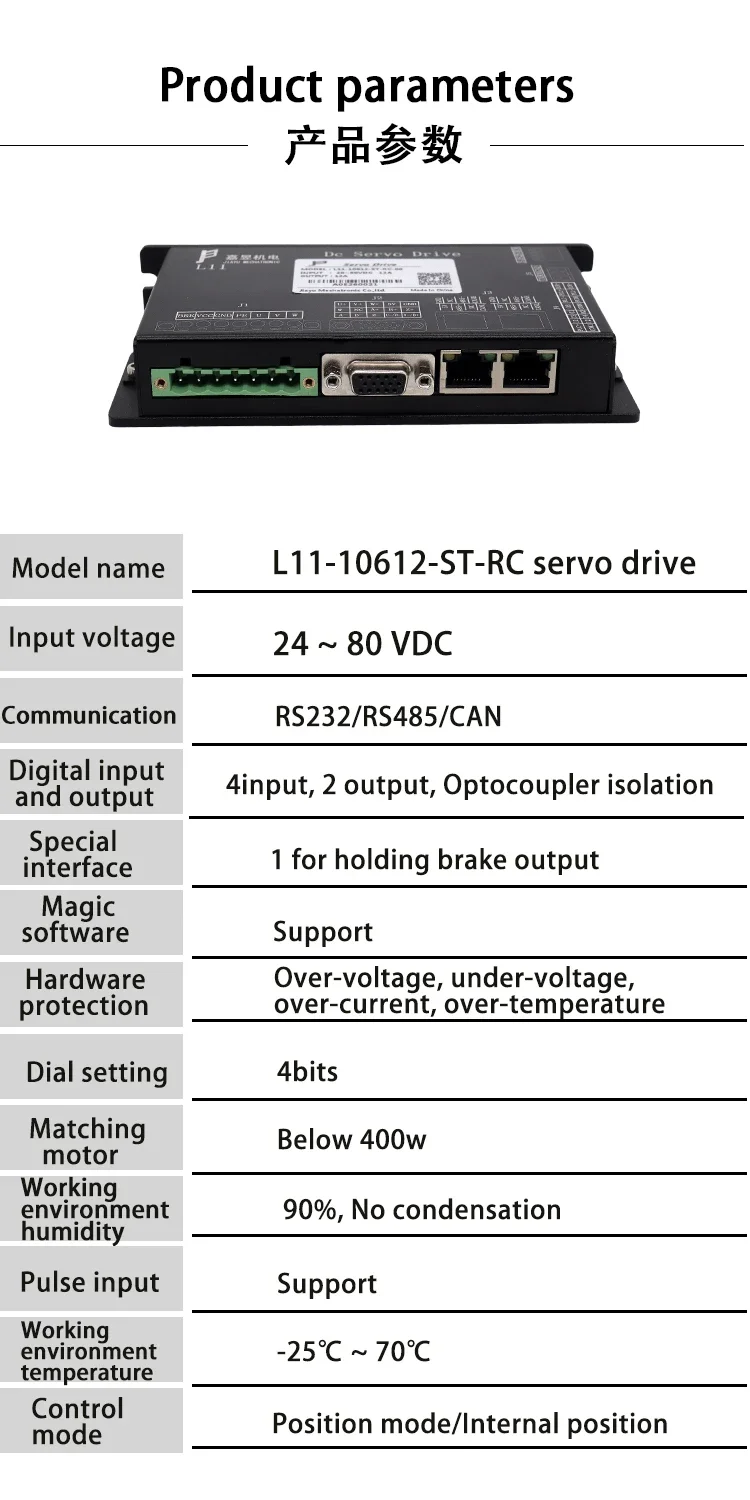 High Precision 48V DC Servo Drive With Absolute Encoder DC Servo Drive for Medical Instruments