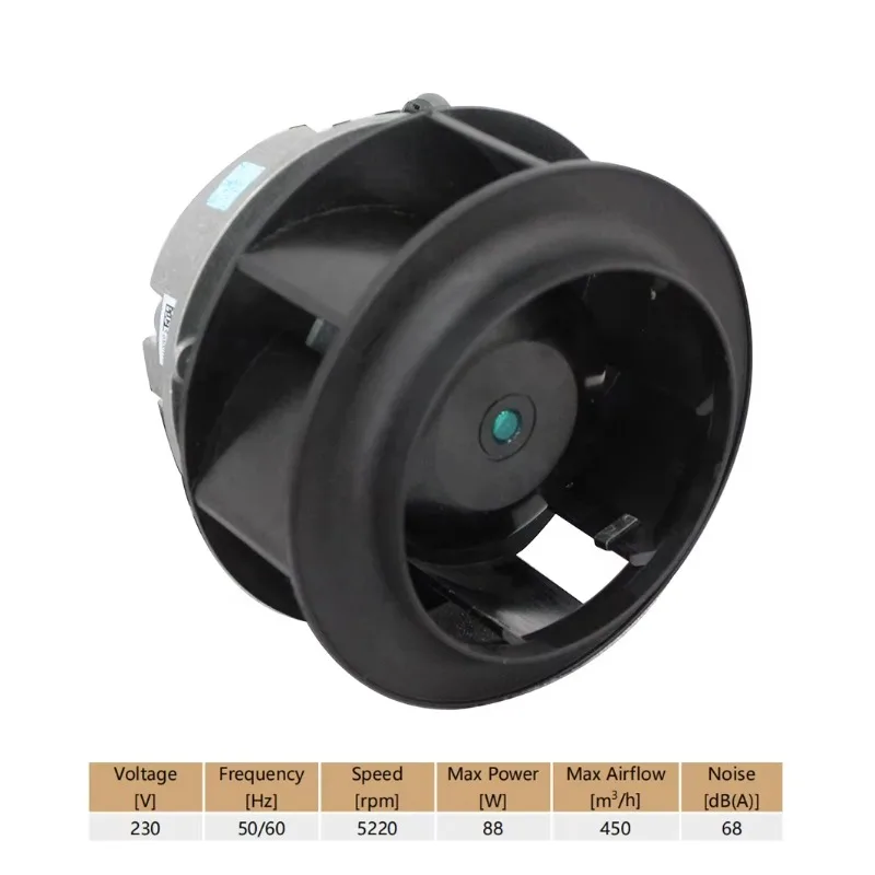 High Efficiency 133mm EC Backward Curved Centrifugal Fan with External Rotor Motor 230V for HVAC and Cabinet Cooling