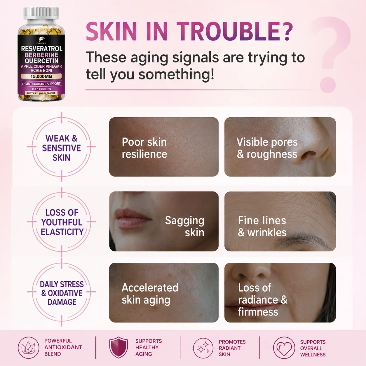 Resvératrol Premium 6500mg, av - Resveratrol Capsule Anti Aging avis et prix