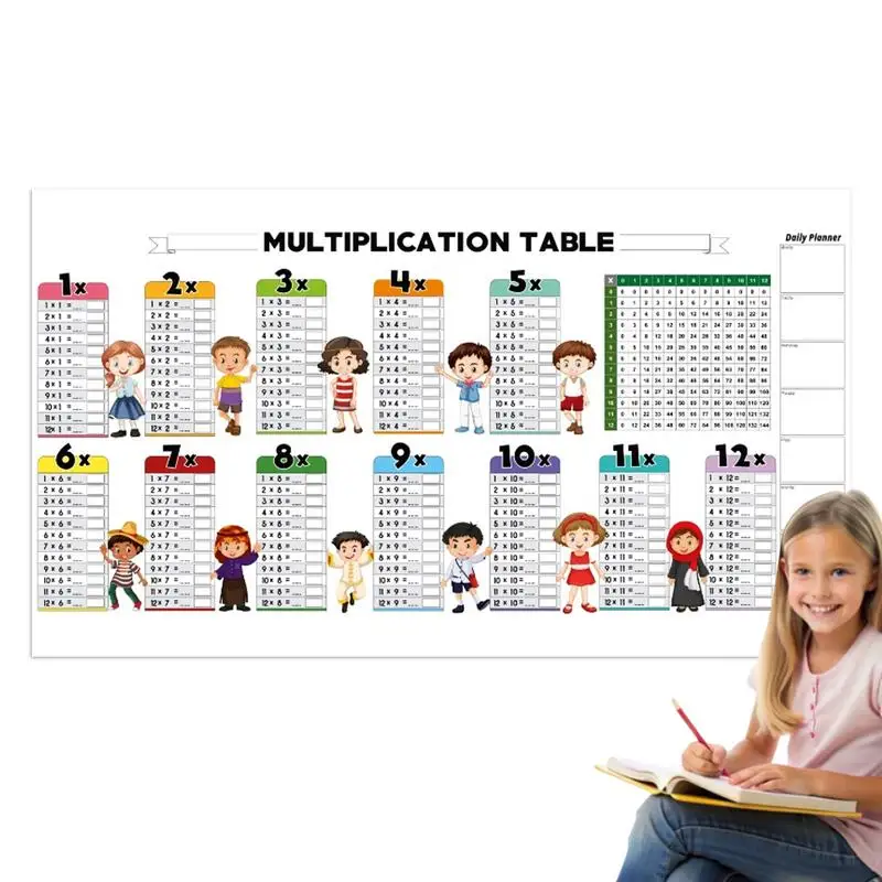 Multiplication Table Poster Static Dry Erase Math Chart Kids Wall Reusable Mathematical Calculations Chalkboard For Little Boys