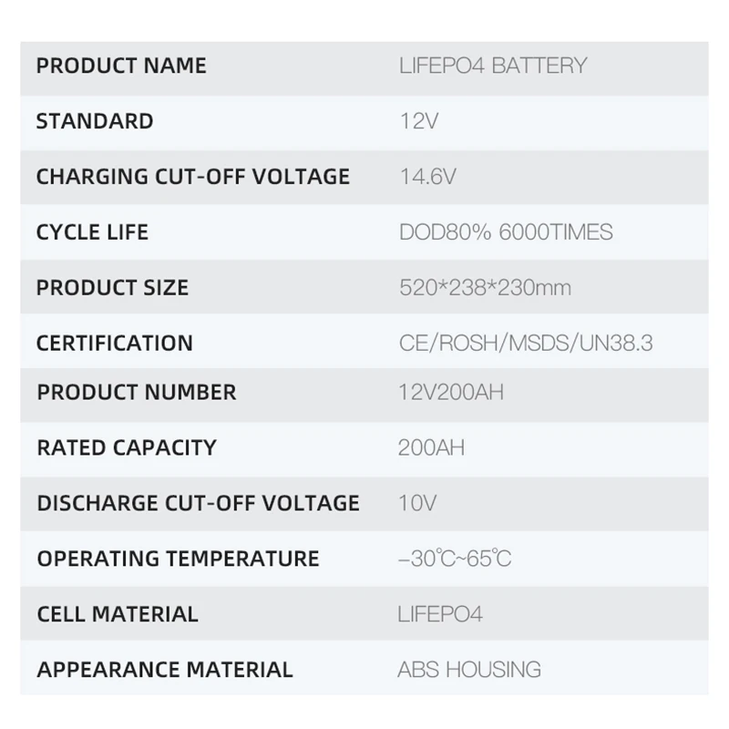 Suk12v200ah Zonnesystemen Zonnebatterijen Thuis Zonne-Energie Lifepo4 Eenvoudig Te Installeren