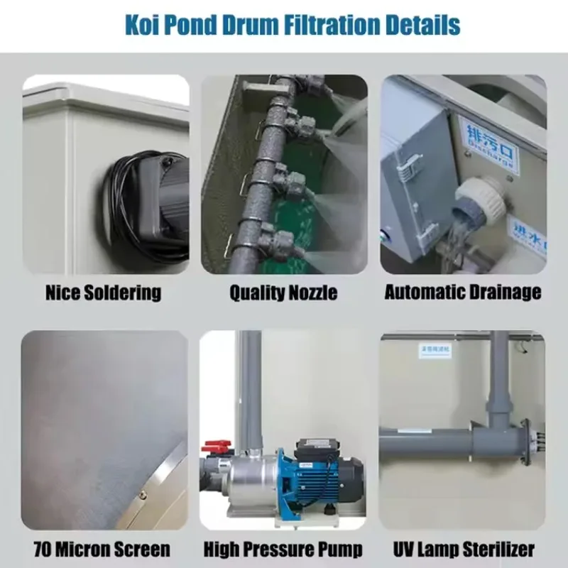 Picture 7: Shenghuan Drum Filter 5m ³/H Aquaculture Filter for Fish Pond Drum Filter