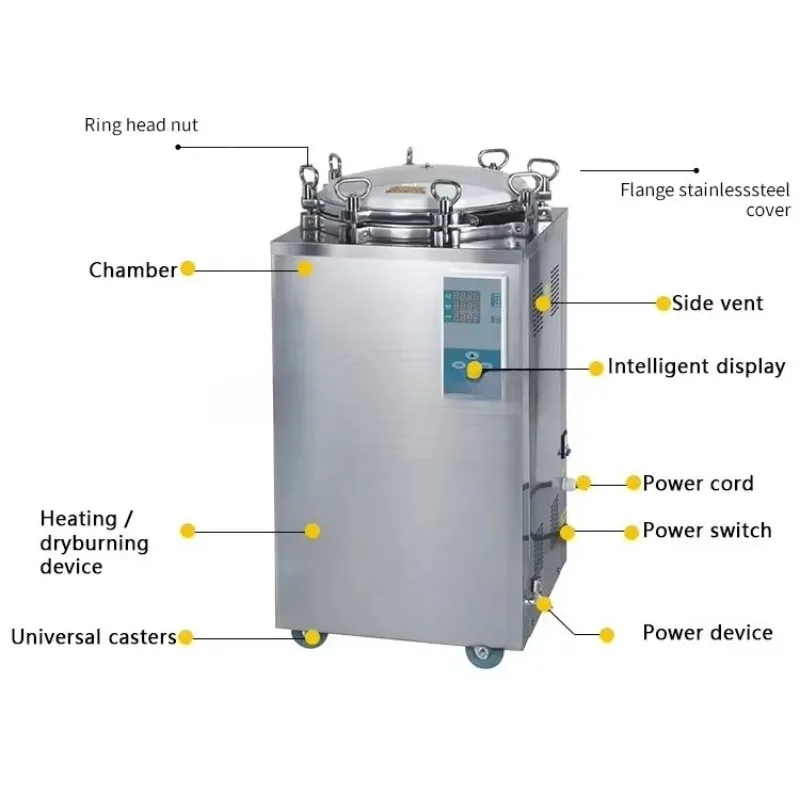 

Automatic Ready to Eat Meal Food Sterilizer High Pressurized Sterilization 120l 150liter Autoclave Us Stock