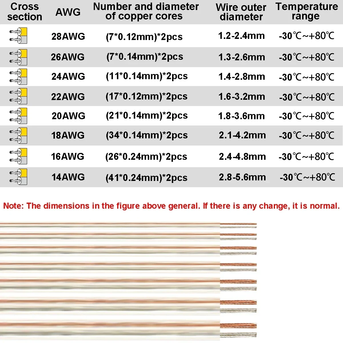 2Pin 12V Electrical wire UL2464 Tinned copper wire LED Extension Cable For COB LED Strip Lamp Bulb Lighting SM JST Connector