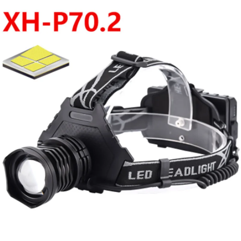 USB charging zoom aluminum p70 headlight Outdoor camping charging headlight