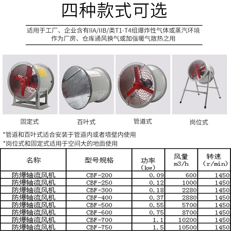 Explosion-proof Fan CBF-300 Explosion-proof Axial Flow Fan 220V Exhaust Fan 380V Industrial Post Type