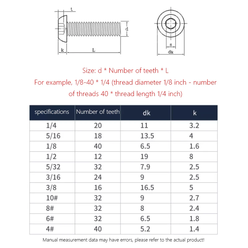 UNC4 # -40 6 # -32 8 # -32 10 # -32 ラウンドブラック 10.9 グレード鋼六角ネジ六角ネジキャップソケットボタンヘッドアレン家具ボルト