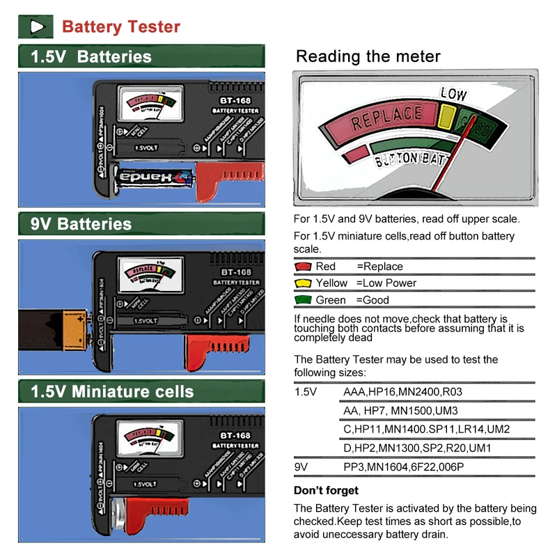 NEW 2026 niversal BT-168 AA/AAA/C/D/9V/1.5V Button Cell Battery Capacity Tester Colour Coded Meter Indicate Volt Checker Tools