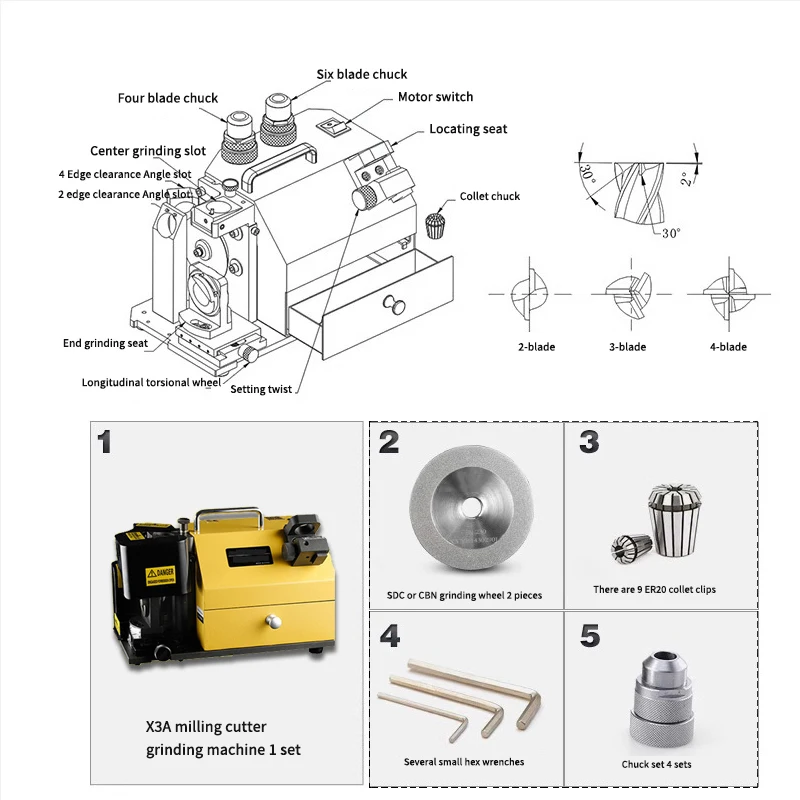 X3A Drill Sharpener Electric Grinding Sharpening Machine Tungsten Steel Milling Cutter Angle Grinder Bit Sharpening Tool 4-20MM