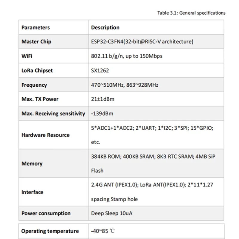 AK51-H ELTEC AUTOMATION HT-CT62 ESP32C3 SX1262 Modulo nodo Lora Bluetooth Lora Lorawan Nodo Modulo wireless Wifi