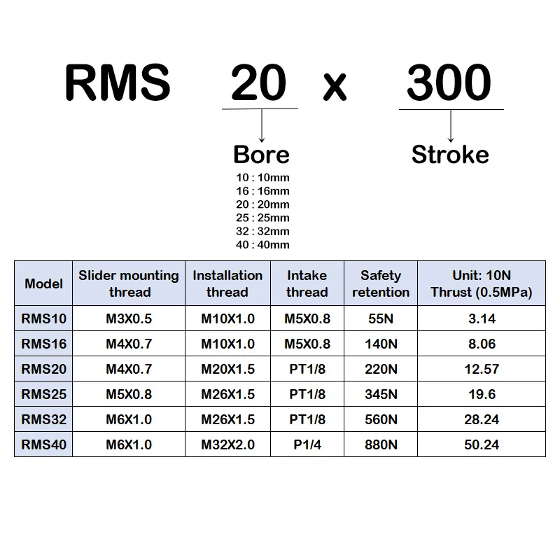 High Quality RMS Series Magnetically Coupled Rodless Cylinder Gas Buffer RMS20/25/32/40x100-1000/LB Tripod