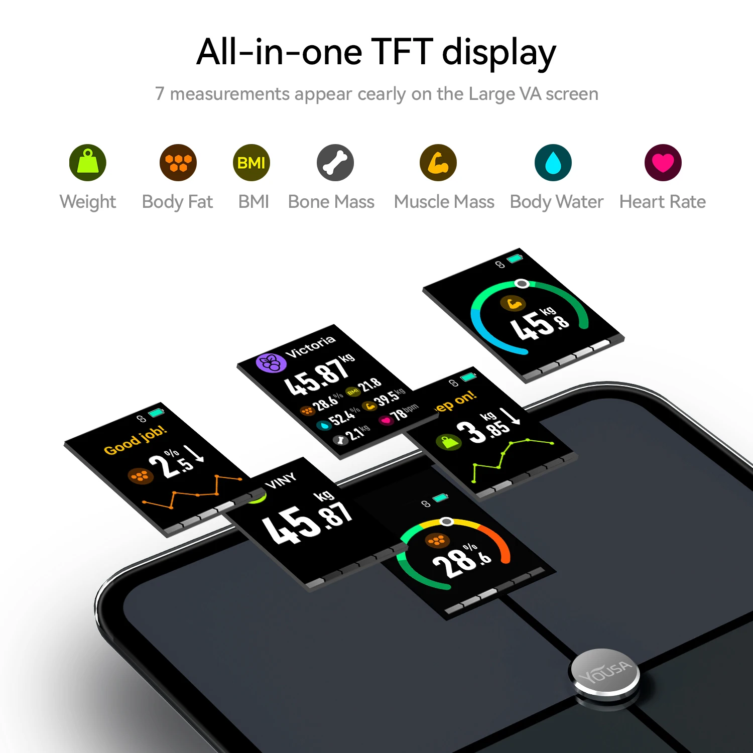 HAIZHIHUISmart BMI Scale For Body Weight And Fat Percentage,  With Large Display For BMI Heart RateConnectable to FitdaysAPP