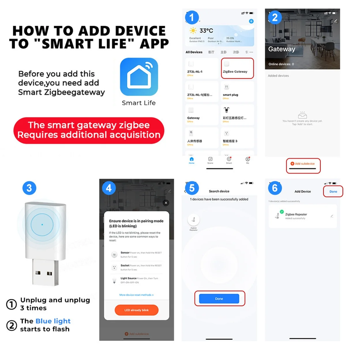 Tuya ZigBee Signal Repeater USB Signal Amplifier ZigBee Gateway Smart Automation for Smart Life ZigBee Extender