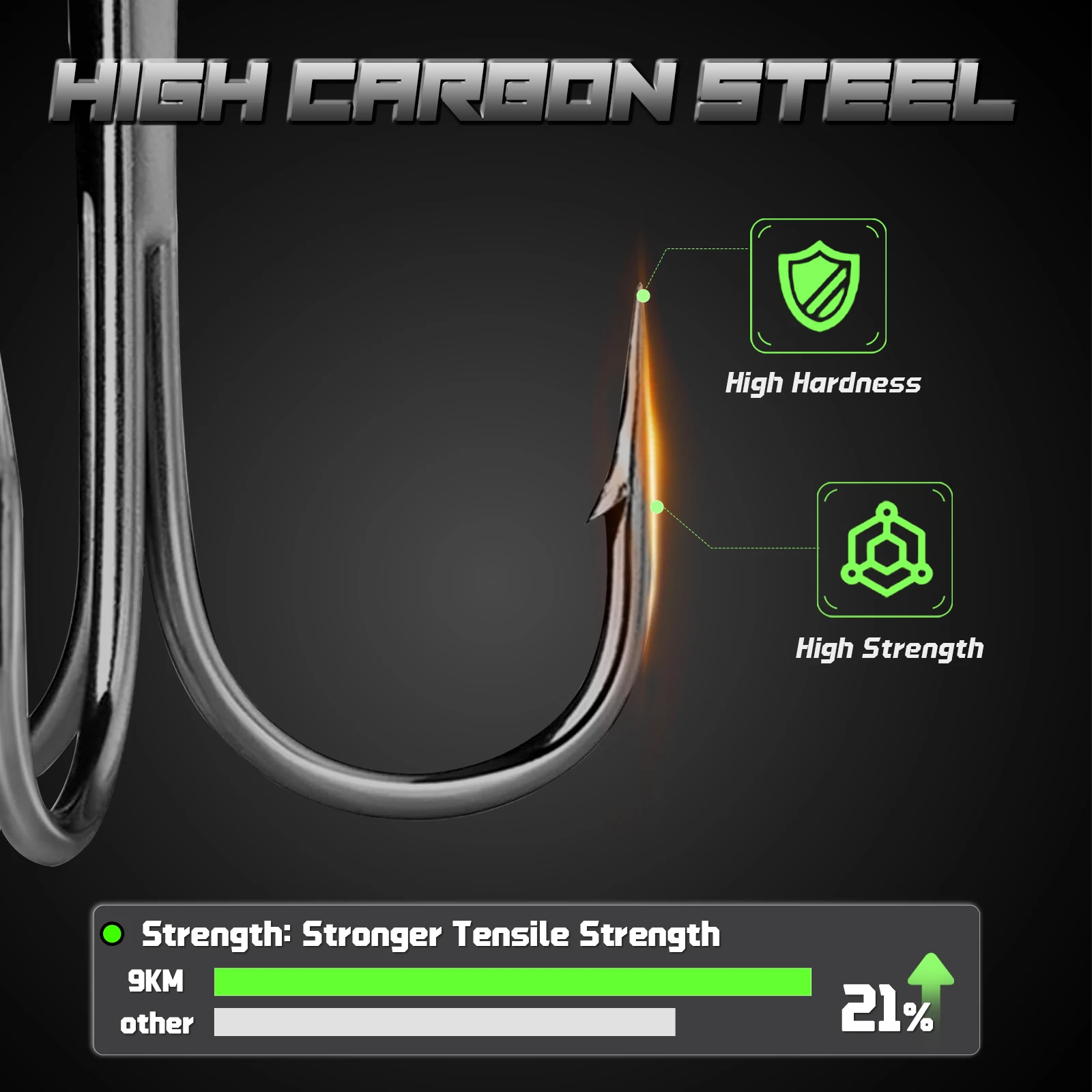 9KM Fishing Treble Hooks High Carbon Steel Brabed Triple Hook Fishing Hooks on Hard Lures Saltwater Fishing Accessories 3