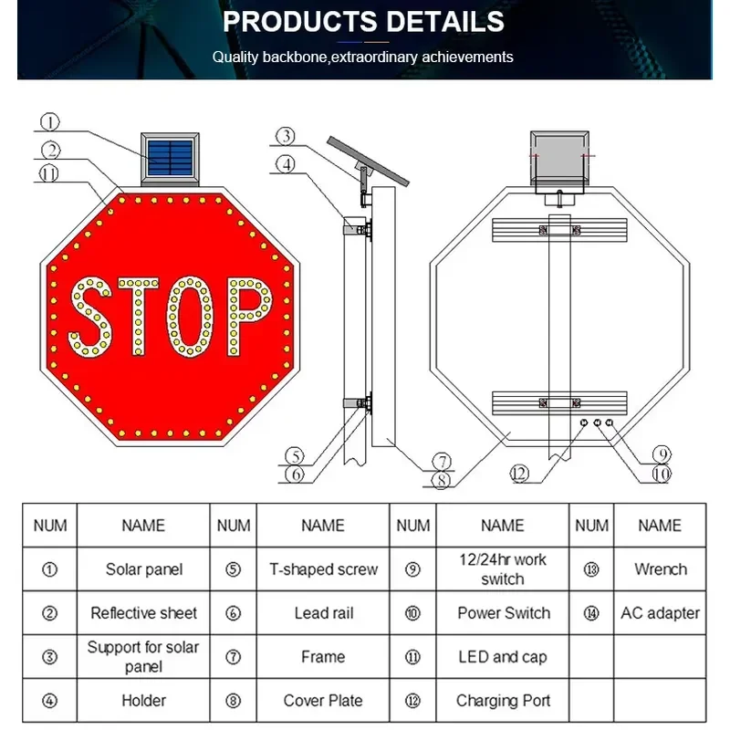 Solar Powered LED Traffic Sign Flashing Warning Light Speed Limit Road Safety Reflective Board for Street Highway