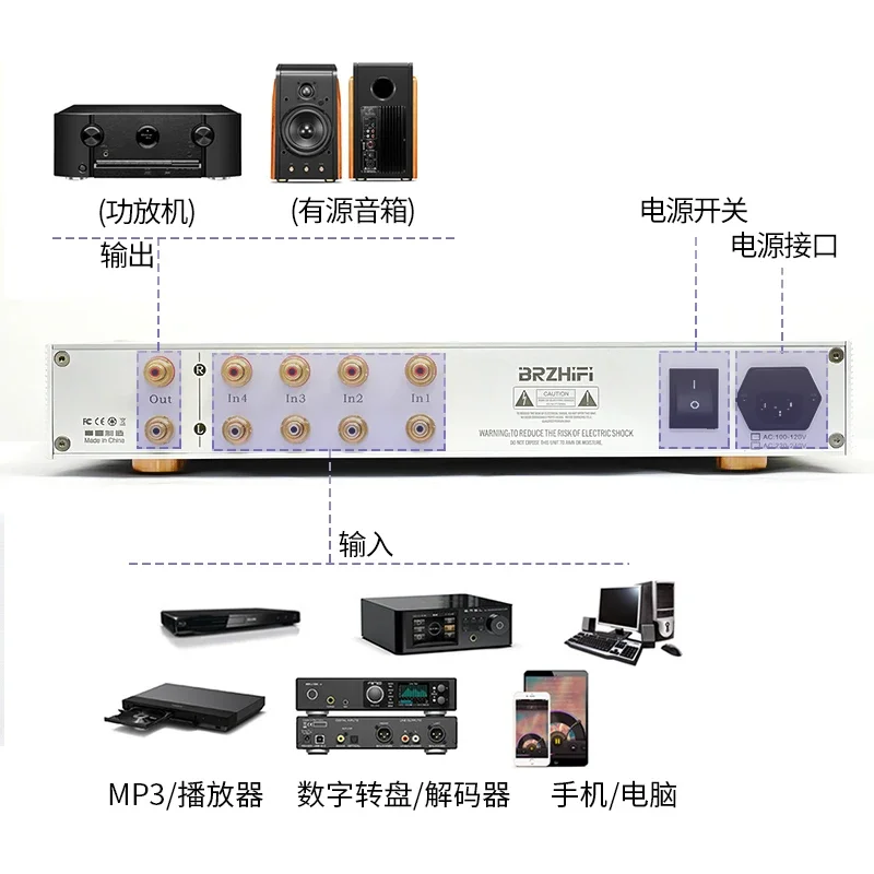 Refer to the Swiss GOLDMUND 27 remote control preamp to restore high-definition, natural and real sound