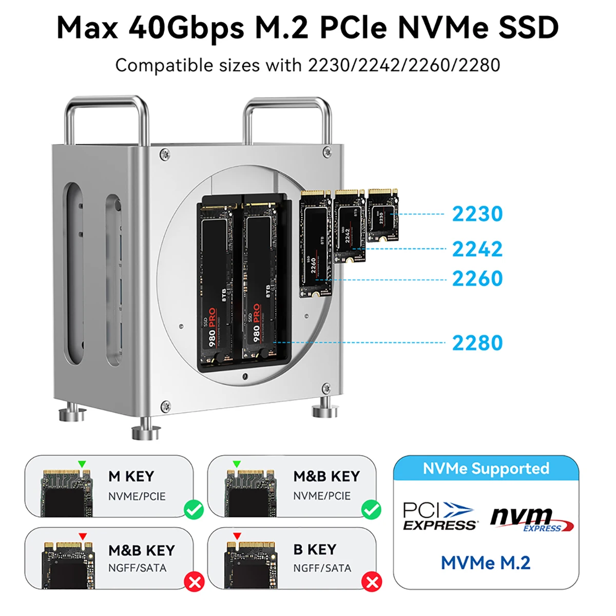 Acasis Mac Mini M4 Docking Station Dual-bay M.2 SSD NVMe Enclosure USB-C 40Gbps ถึง DP 4K/144HZ SD & TF4.0 สําหรับ Mac Mini M4 Pro