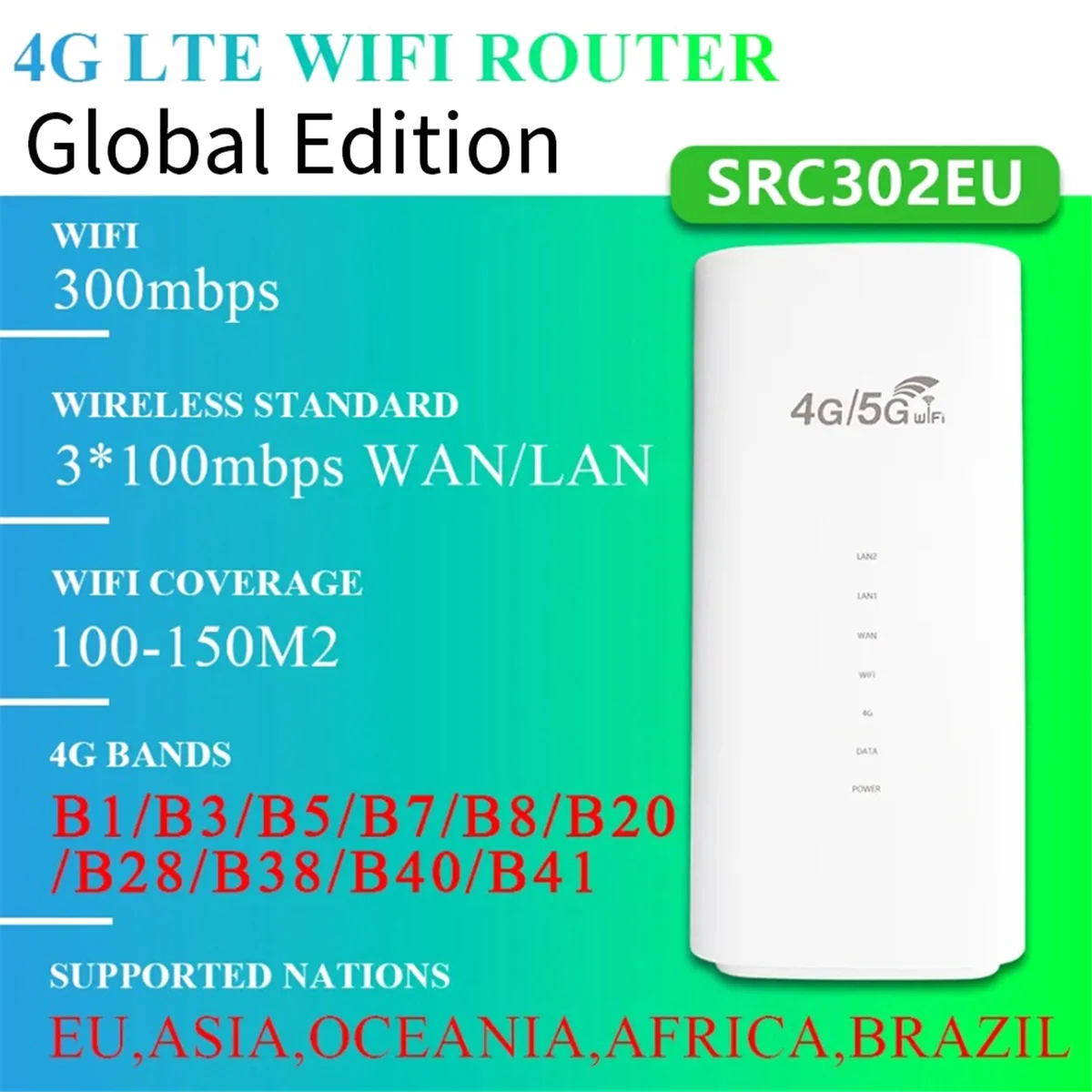 4G Lte Wifi Router 300Mbps 3lan Vpn Met Simkaart Sleuf Voor 4G Simkaart Modem Router Draadloze Router Eu Plug