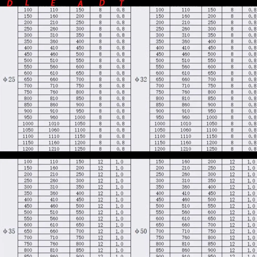 1Pcs Galvanized /201 Stainless Steel Roller Conveyors Total Length 100 150 200 250 300 350 400 450 500mm  Dia 25x100x140mm