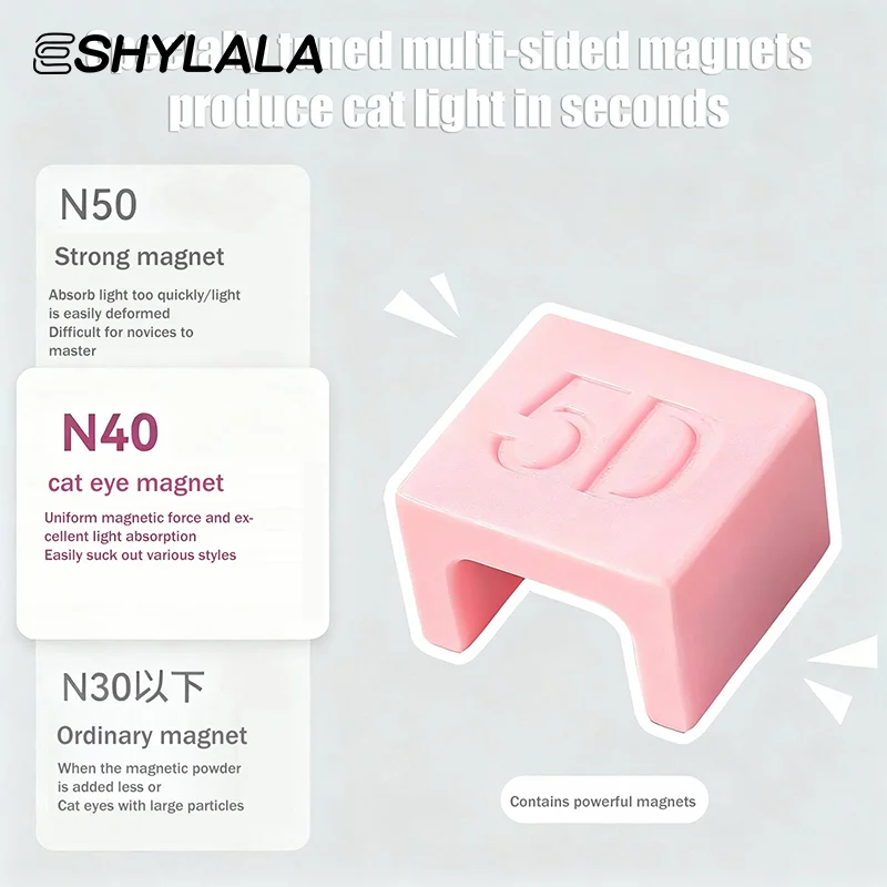 Nail Art Cat Eye Magnet Stick per Cat Eye Gel Effetto Ornamenti creativi Puntelli per unghie Strumenti Gel Speciale Velluto 5D Nail Strumento fai da te