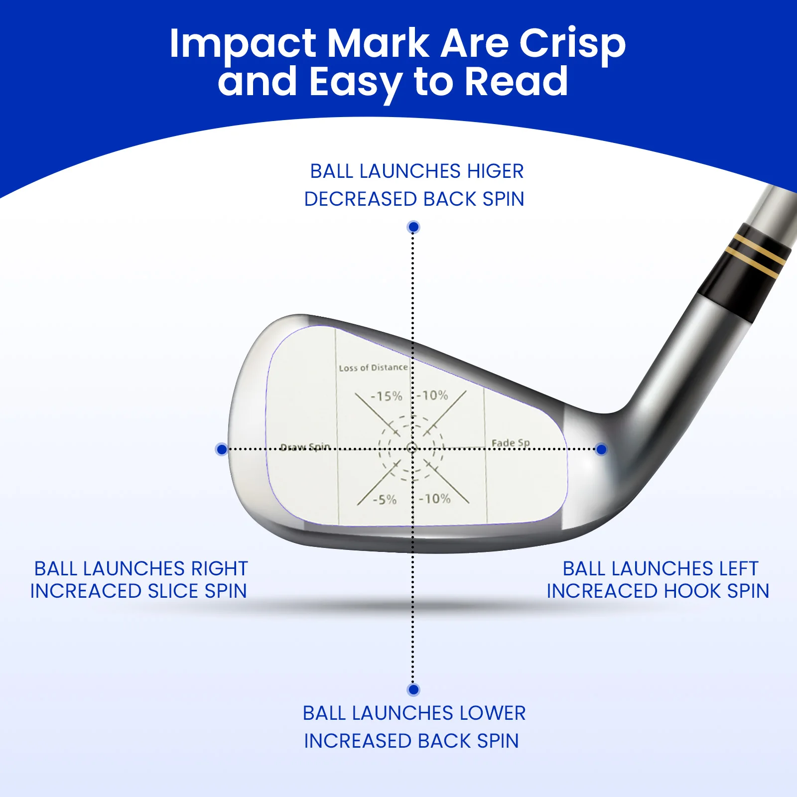 تسميات ملصقات الشريط تأثير نادي الغولف للمكاوي تحسين دقة التأرجح مع تحليل البقع الحلوة للتدريس الذاتي 125 قطعة