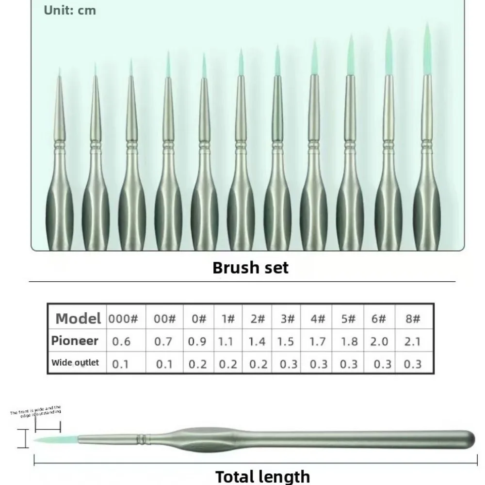 11pcs Acrylic Miniature Paint Brushes with Triangular Handles Watercolor Digital Oil Painting Pen High-Quality Nylon Wool