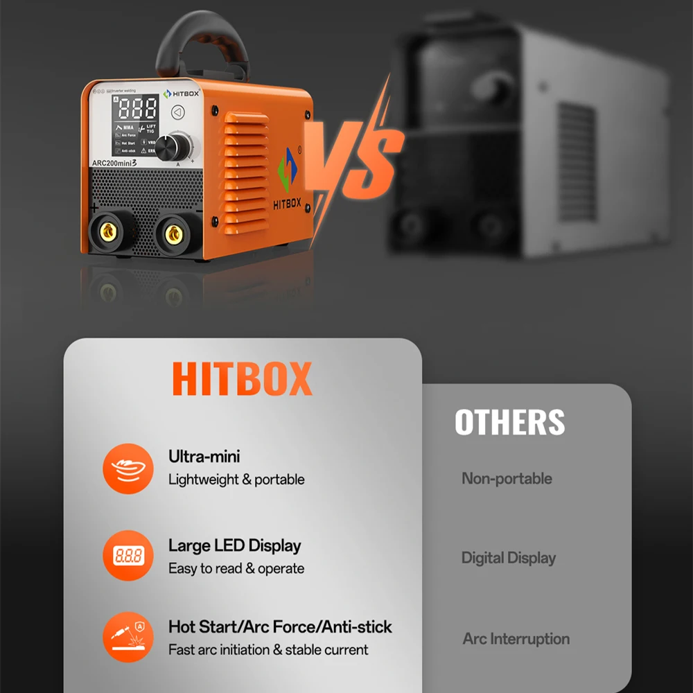 HITBOX Mini Handheld Welding Machine Portable Inverter ARC Welder IGBT Digital Display MMA Electric Soldering Equipment 220V