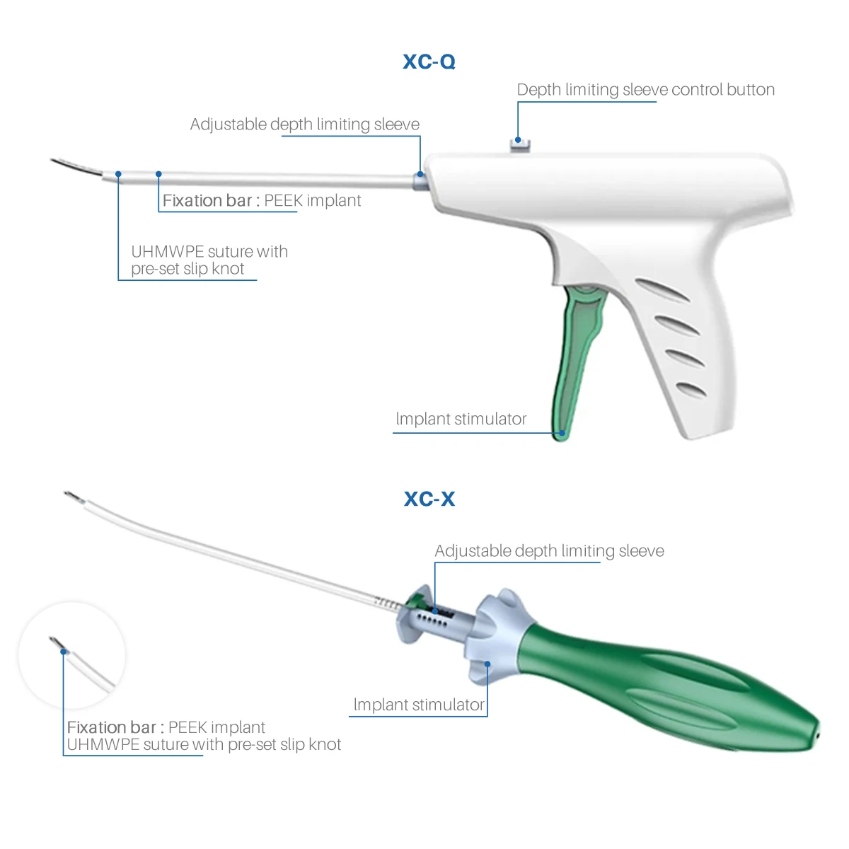 Hot Sale Sports Medicine All Inside Repair Knee Meniscus Repair Meniscal Suture Sys T E M Instrument Set For Meniscal Repair//