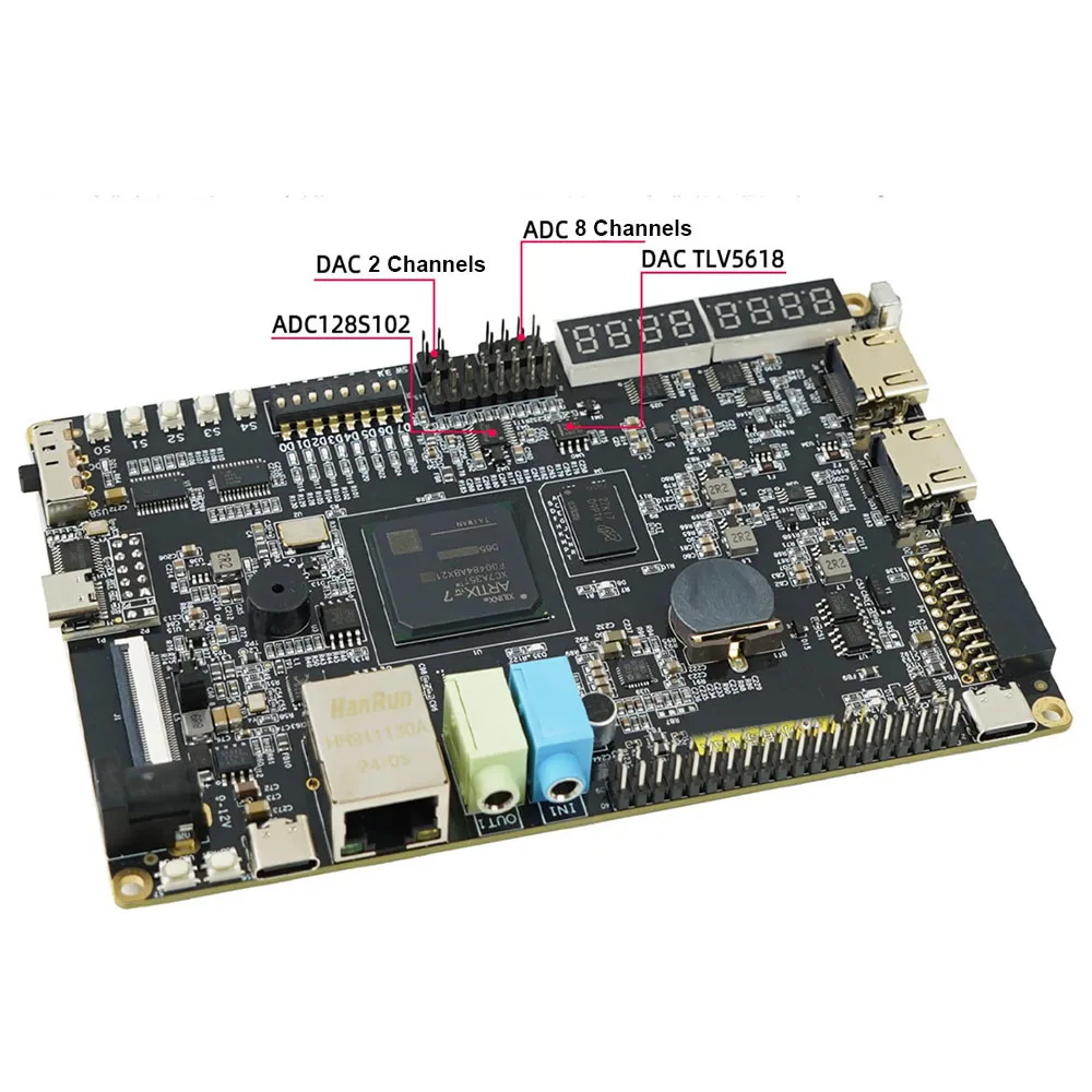 FPGA Development Board XC7A35T XC7A200T DDR3 Flash Ethernet HDMI-compatible USB JTAG Learning Board for Student Education