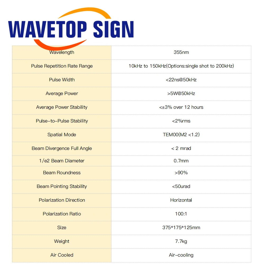 WaveTopSign 355nm Diode Bơm Rắn Laser 5W UV Laser Mô Đun Cho Thủy Tinh/PCB Đánh Dấu 3D Máy In