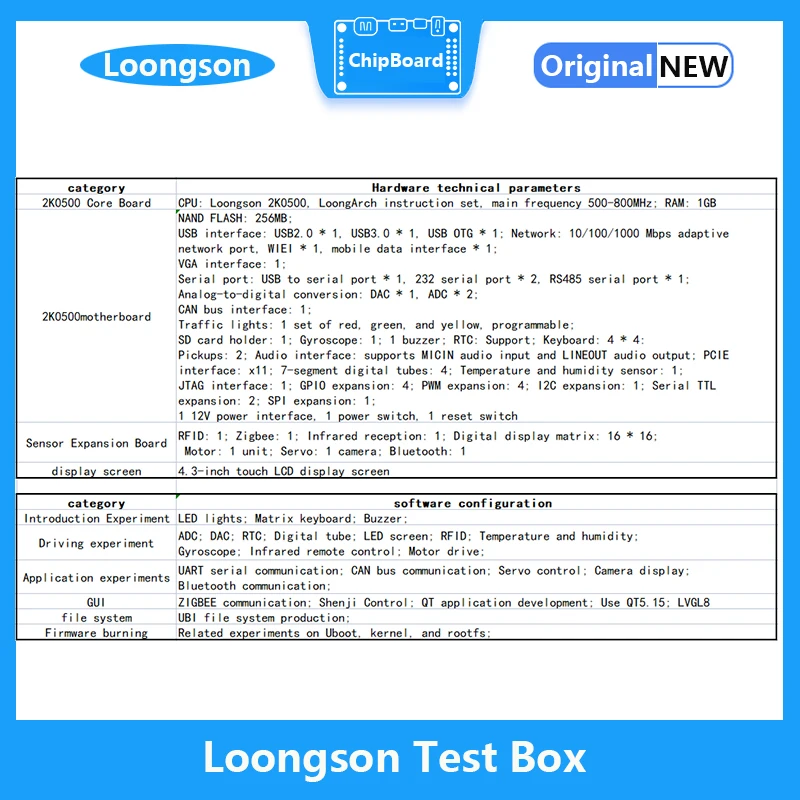 Loongson Test Box 2K500  Embedded