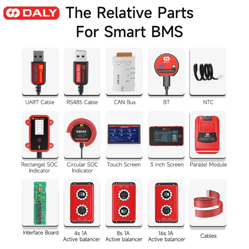 Daly papan komunikasi Inverter layar sentuh, Aksesori Cerdas BMS lifepo4 Li-ion 4s 8s 16s layar sentuh LCD UART kabel papan cahaya Inverter