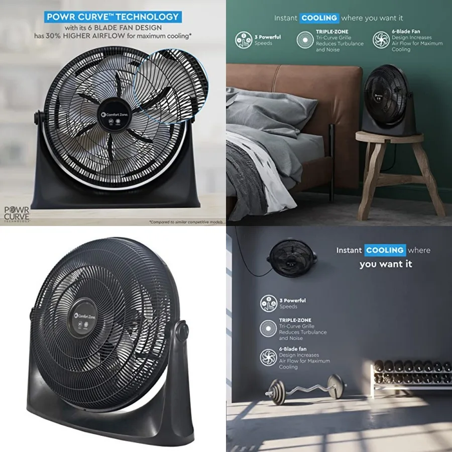 

PowrCurve 20-Inch High-Velocity Floor Fan with Wall Mount, 3-Speed Fan with 180° Adjustable Tilt Powerful Cooling for Home, Bed