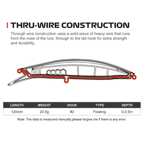 Imagen 2 del producto Señuelo de pesca NOEBY Marine Jerkbait 120mm 20,5g cebos artificiales pececillo flotante costero más grueso hueso de pescado Wobbler señuelo de pesca