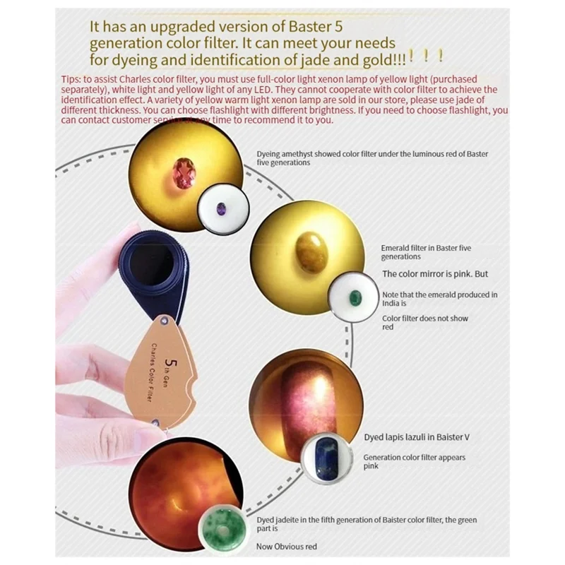 

Upgrade Five Generations Charles Color Filter Magnifying Glass 30X Fold Identify Dyed Jewelry Jade-BAAX