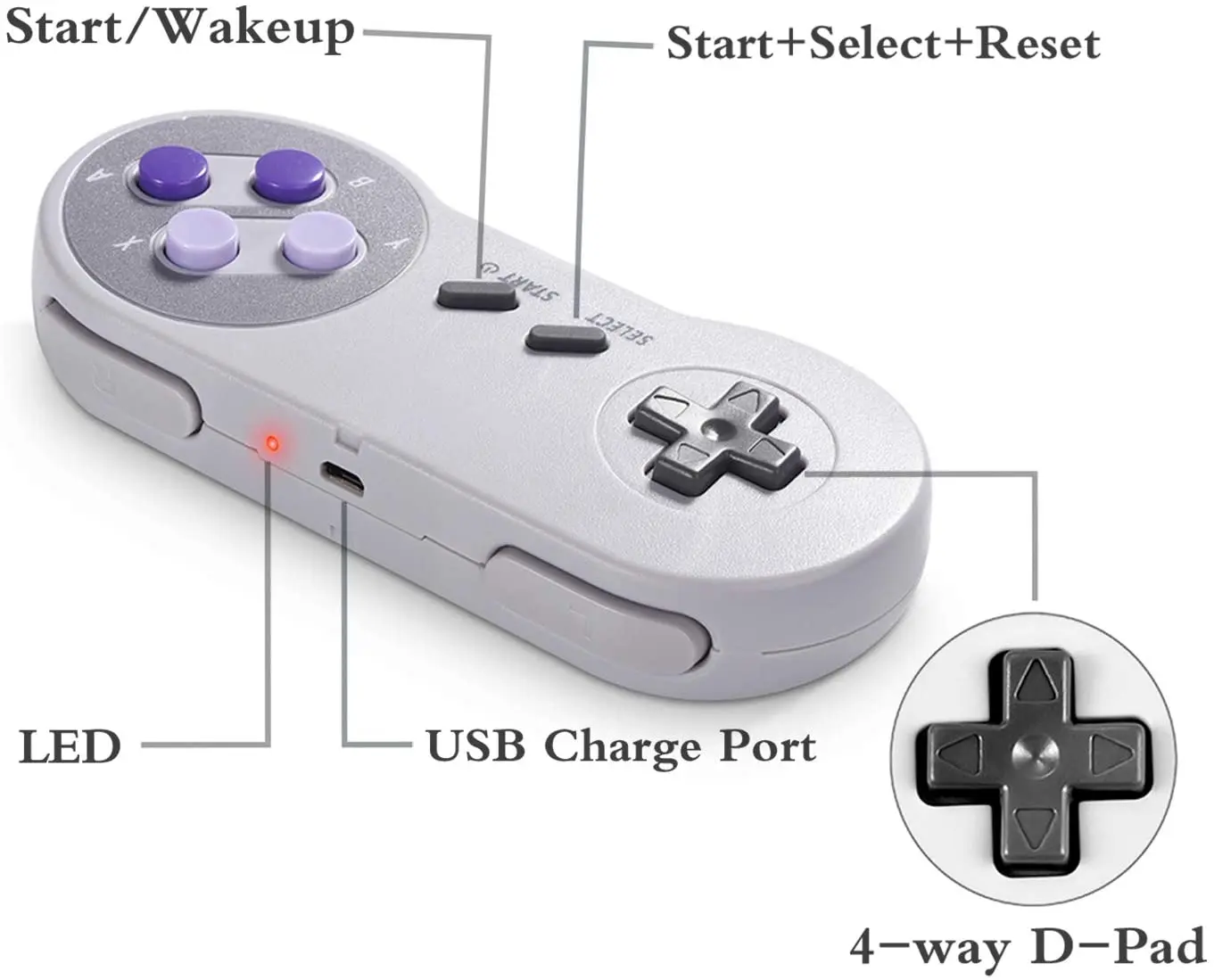 2.4GHz USB Gamepad Classic Game Controller Joypad for Windows Laptop PC Mac Raspberry PI System