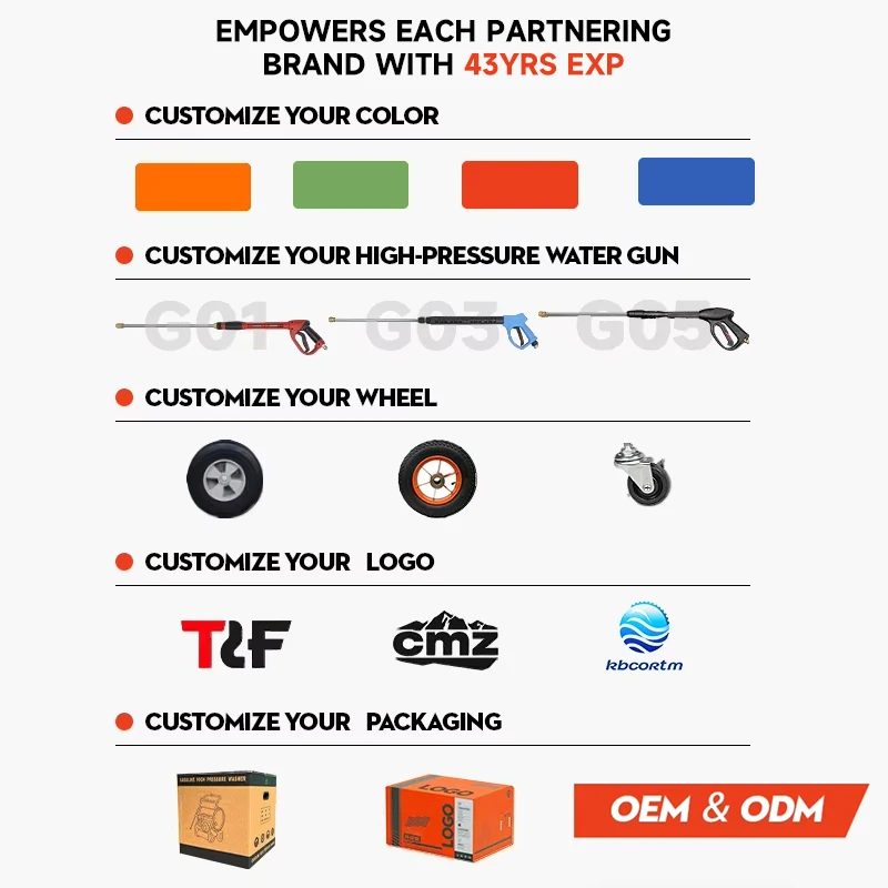 LINGBEN 170HK سيارة/حديقة/مطرب غسالة 170bar منظف الضغط العالي مزرعة منظف الحائط غسالة الضغط العالي