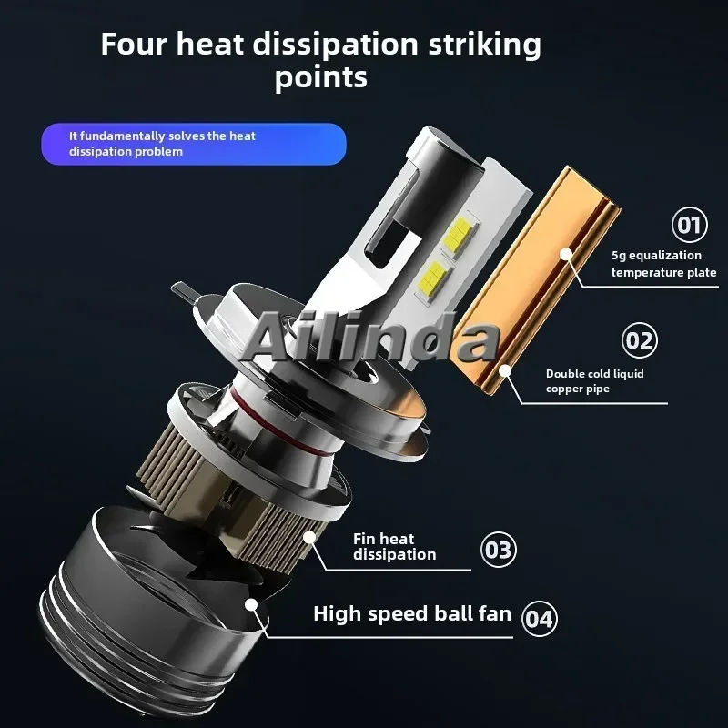 Accessoires voor motorfiets-LED-koplampmodificatie met lens ver en dichtbij licht geïntegreerde H4 drie-klauw gloeilamp