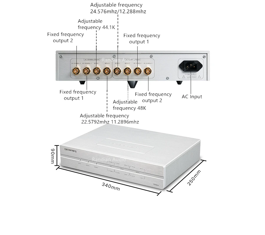 Denafrips TERRA Master CLock Dual Constant Temperature Crystal Oscillator Design With High-end DAC, Using HIGH PREVISION OCXO