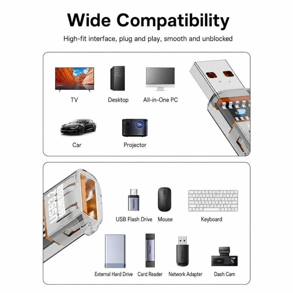 Transparent USB Male To Female Adapter High Speed 60W USB Extension Adapter Plastic OTG Function Converter Connector