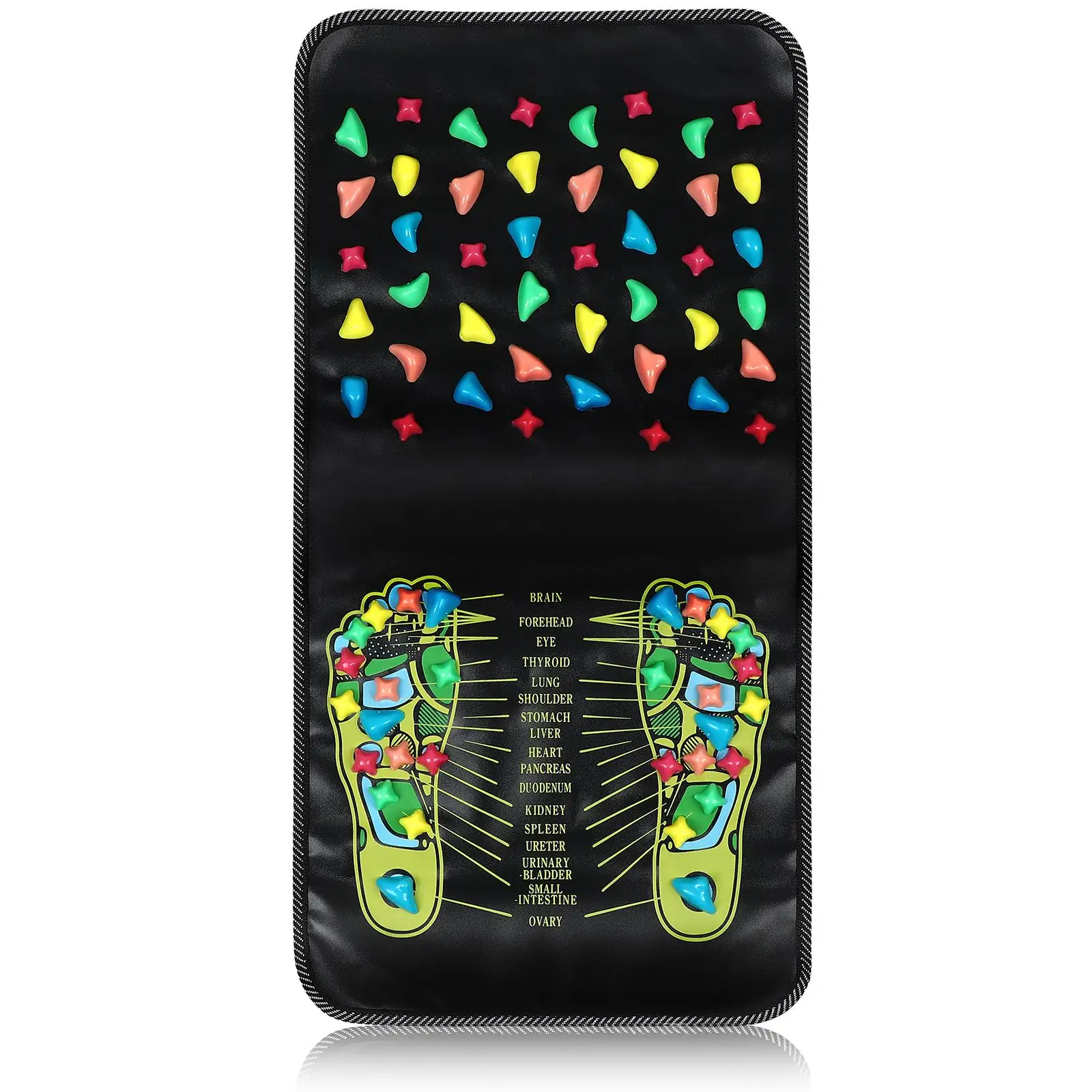 

Foot Massage Mat Rock Pad Tool for Feet Pressure Point Massager Stone Deep Tissue Body Pain Relief Sole Reflexology Therapy Spa